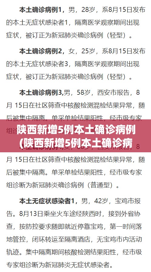 陕西新增5例本土确诊病例(陕西新增5例本土确诊病例分布)