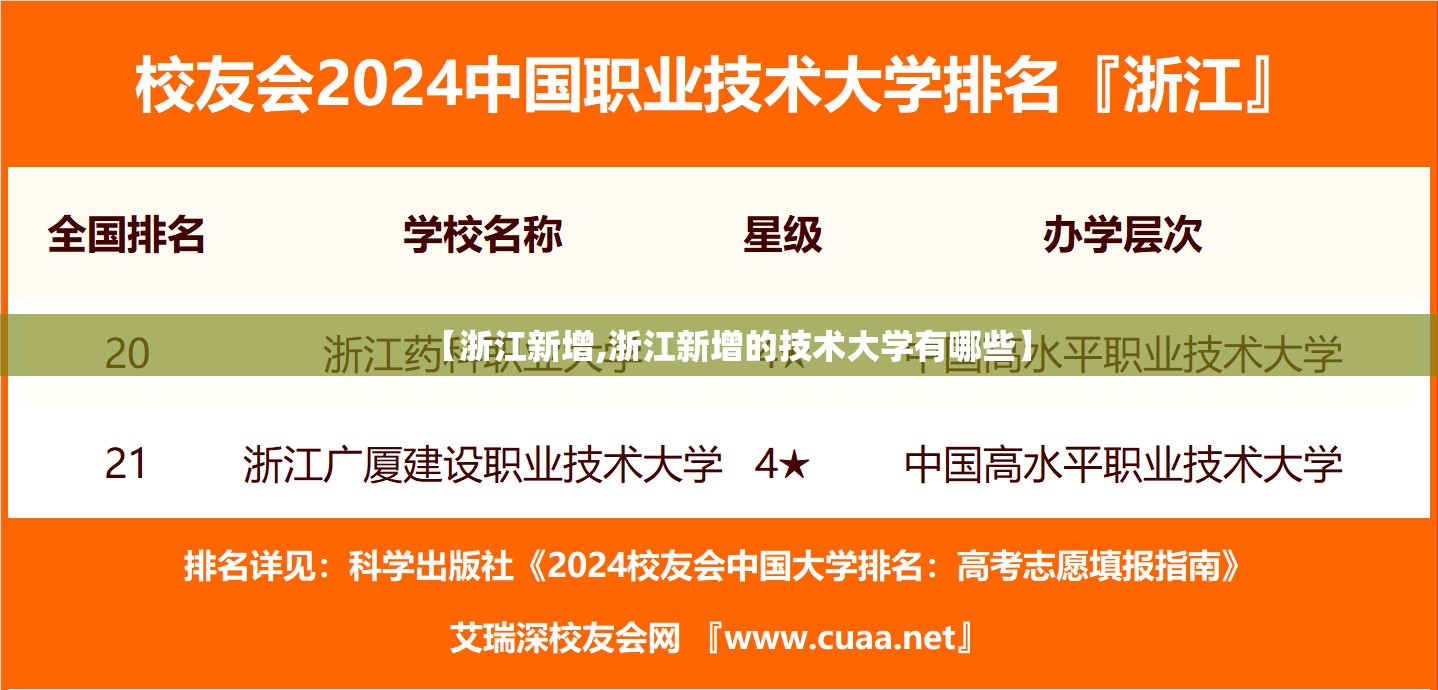 【浙江新增,浙江新增的技术大学有哪些】 【浙江新增,浙江新增的技术大学有哪些】