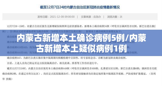 内蒙古新增本土确诊病例5例/内蒙古新增本土疑似病例1例 内蒙古新增本土确诊病例5例/内蒙古新增本土疑似病例1例