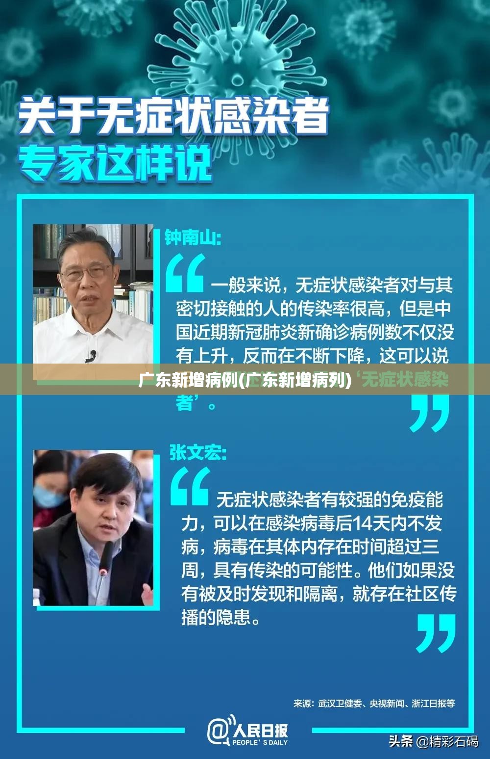 广东新增病例(广东新增病列)