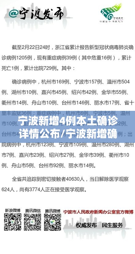 宁波新增4例本土确诊详情公布/宁波新增确诊病例 宁波新增4例本土确诊详情公布/宁波新增确诊病例