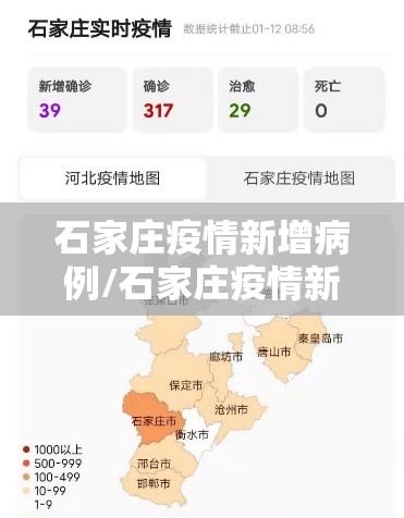 石家庄疫情新增病例/石家庄疫情新增病例最新消息