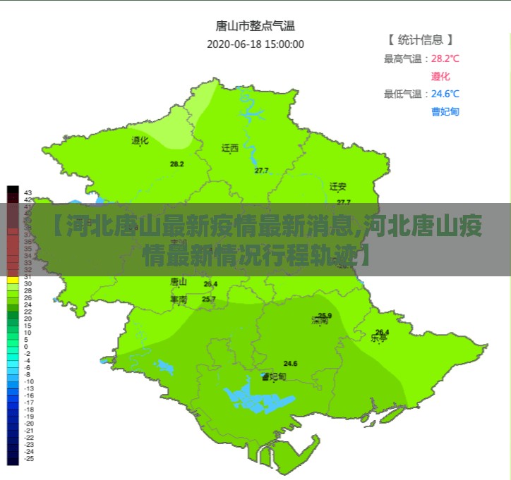 【河北唐山最新疫情最新消息,河北唐山疫情最新情况行程轨迹】