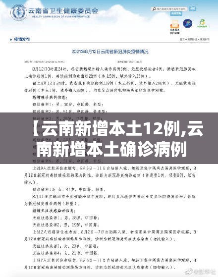 【云南新增本土12例,云 南新增本土确诊病例8例】 【云南新增本土12例,云 南新增本土确诊病例8例】