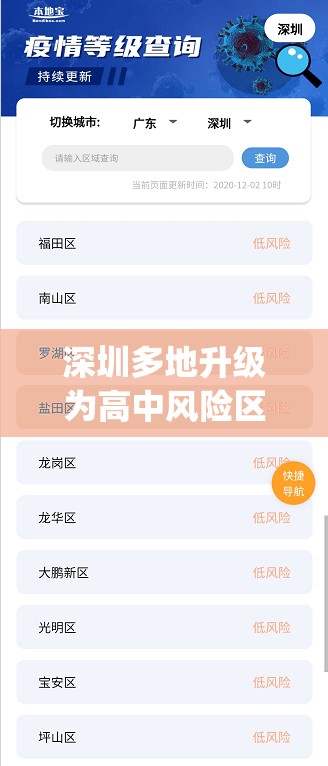 深圳多地升级为高中风险区(深圳 高中风险) 深圳多地升级为高中风险区(深圳 高中风险)