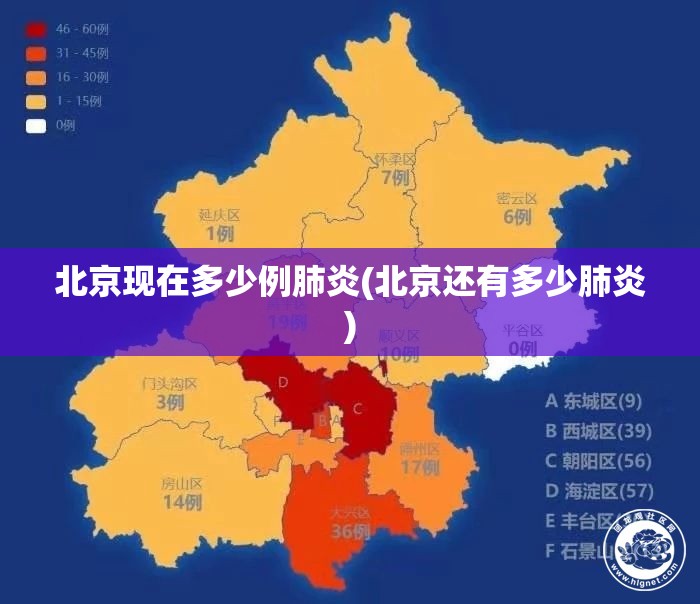 北京现在多少例肺炎(北京还有多少肺炎)