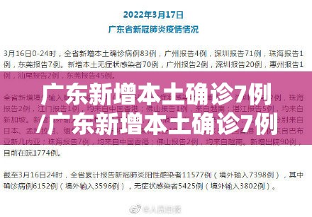 广东新增本土确诊7例/广东新增本土确诊7例分布