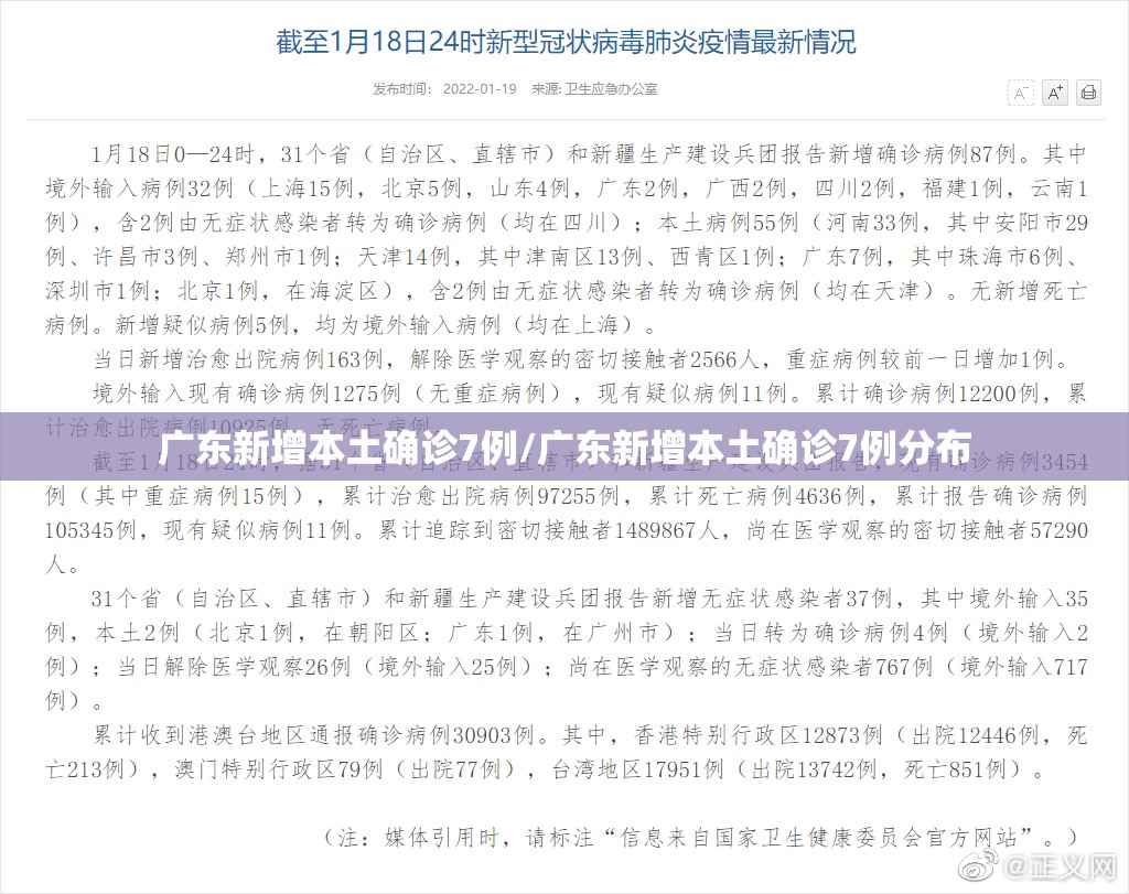 广东新增本土确诊7例/广东新增本土确诊7例分布 广东新增本土确诊7例/广东新增本土确诊7例分布