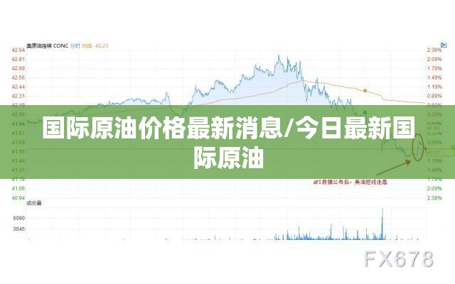 国际原油价格最新消息/今日最新国际原油 国际原油价格最新消息/今日最新国际原油