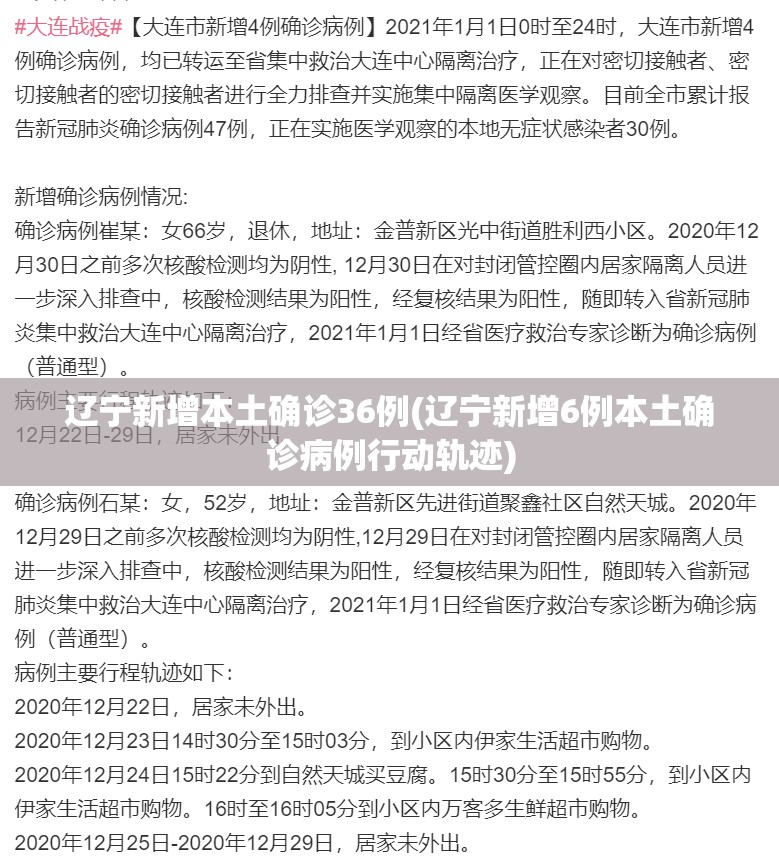 辽宁新增本土确诊36例(辽宁新增6例本土确诊病例行动轨迹) 辽宁新增本土确诊36例(辽宁新增6例本土确诊病例行动轨迹)