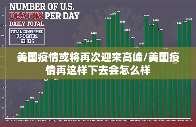 美国疫情或将再次迎来高峰/美国疫情再这样下去会怎么样 美国疫情或将再次迎来高峰/美国疫情再这样下去会怎么样