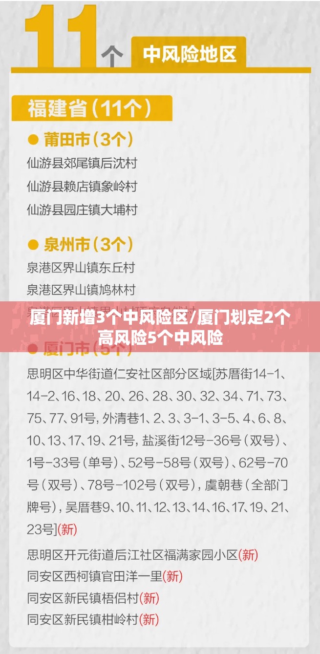 厦门新增3个中风险区/厦门划定2个高风险5个中风险 厦门新增3个中风险区/厦门划定2个高风险5个中风险