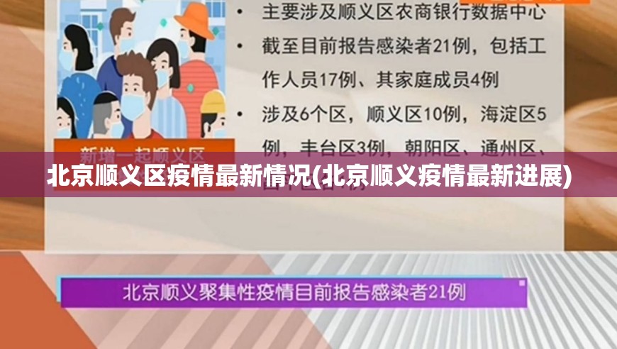 北京顺义区疫情最新情况(北京顺义疫情最新进展) 北京顺义区疫情最新情况(北京顺义疫情最新进展)