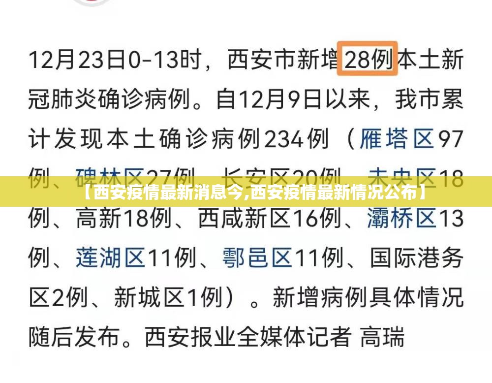 【西安疫情最新消息今,西安疫情最新情况公布】 【西安疫情最新消息今,西安疫情最新情况公布】