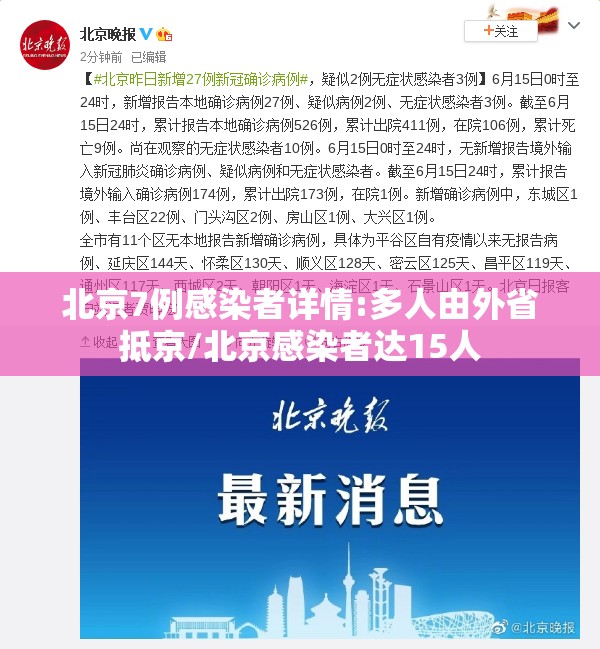 北京7例感染者详情:多人由外省抵京/北京感染者达15人 北京7例感染者详情:多人由外省抵京/北京感染者达15人