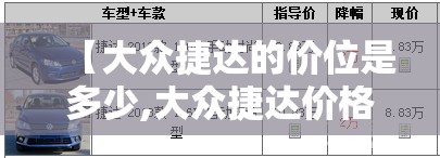 【大众捷达的价位是多少,大众捷达价格?】 【大众捷达的价位是多少,大众捷达价格?】