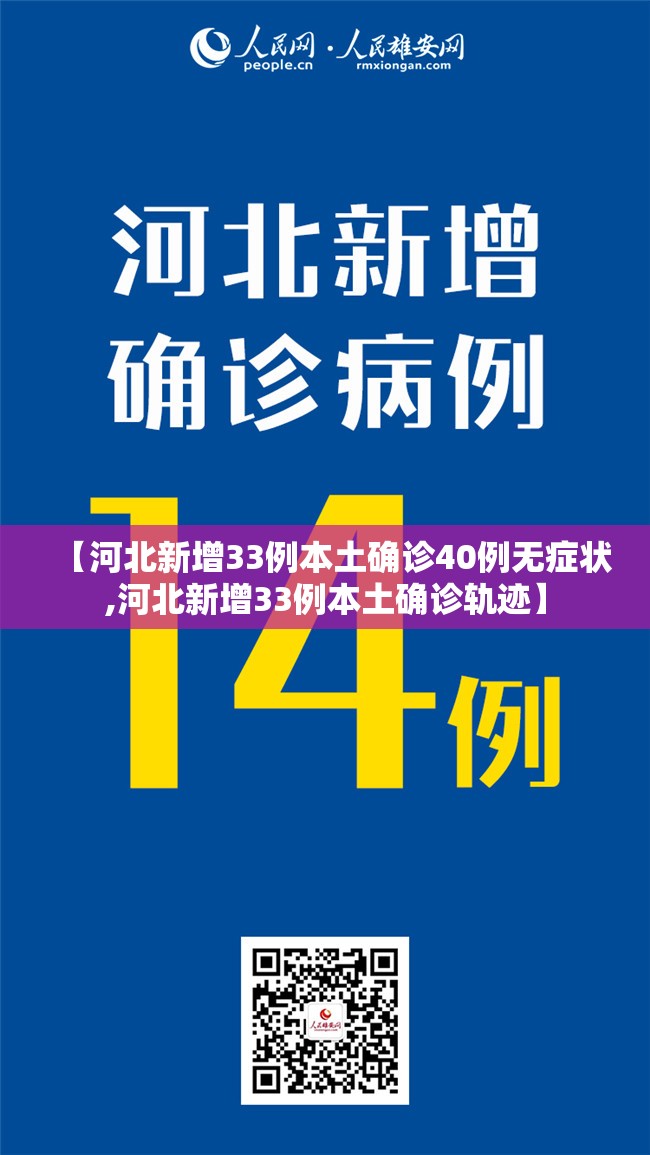 【河北新增33例本土确诊40例无症状,河北新增33例本土确诊轨迹】 【河北新增33例本土确诊40例无症状,河北新增33例本土确诊轨迹】