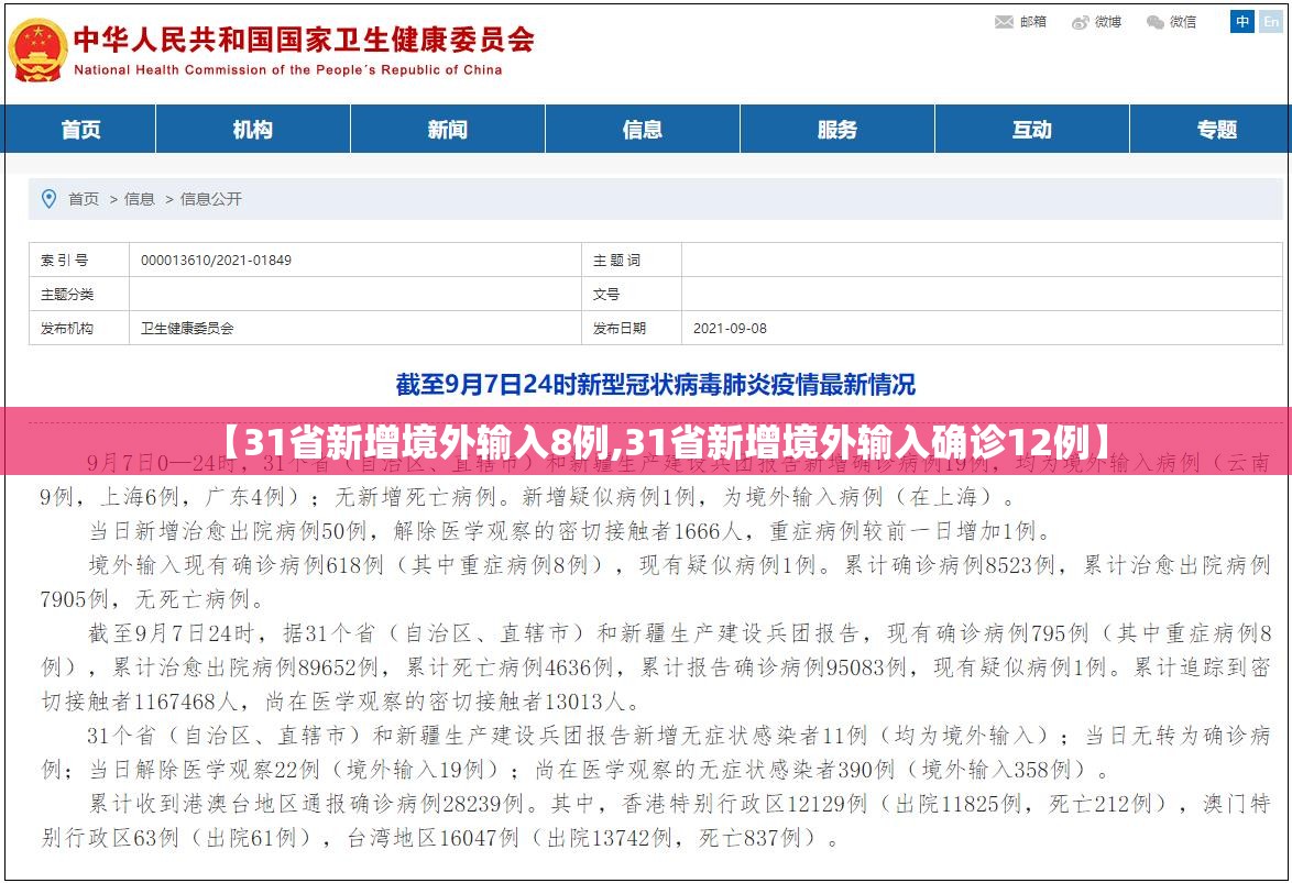 【31省新增境外输入8例,31省新增境外输入确诊12例】