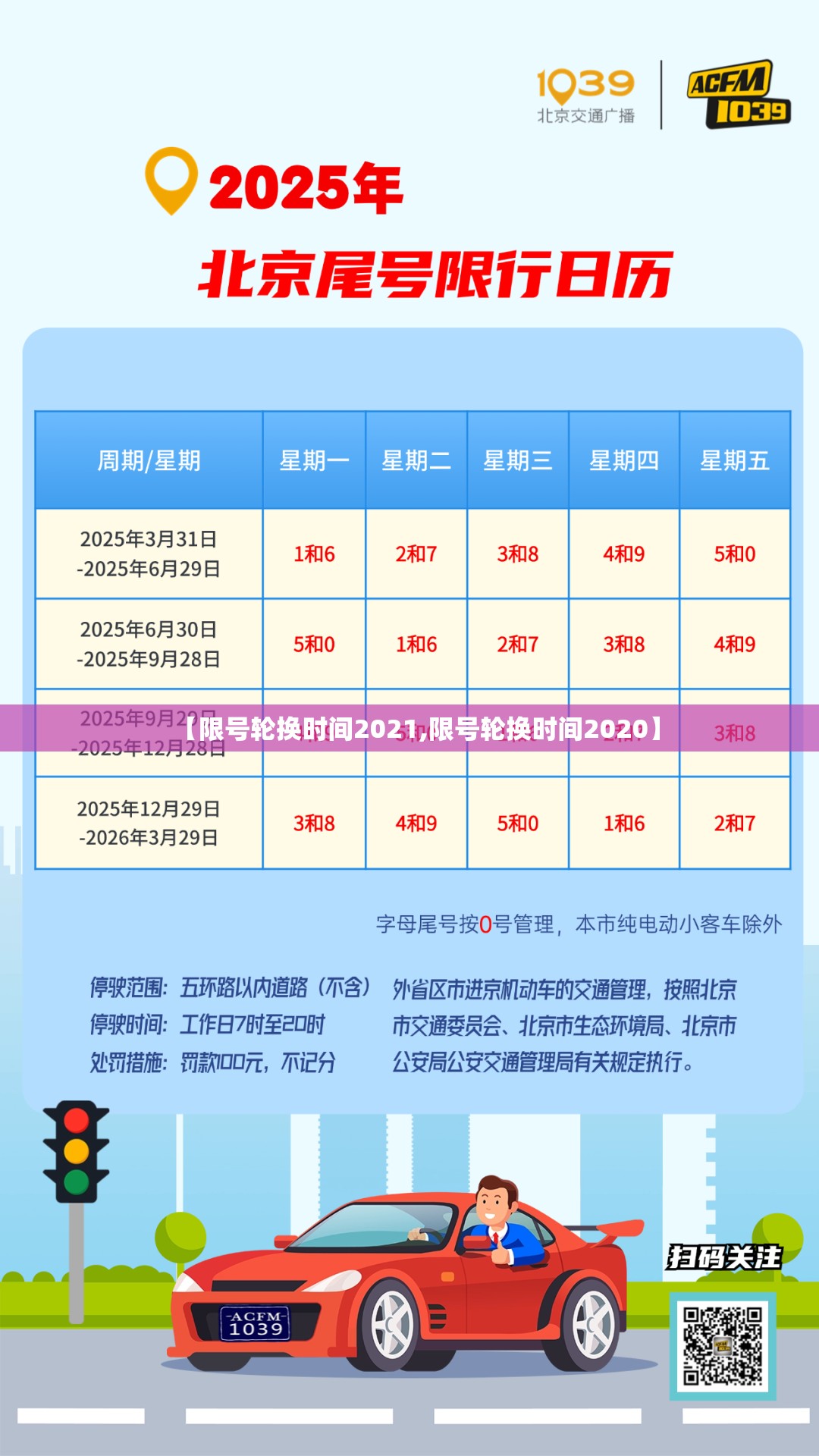 【限号轮换时间2021,限号轮换时间2020】 【限号轮换时间2021,限号轮换时间2020】