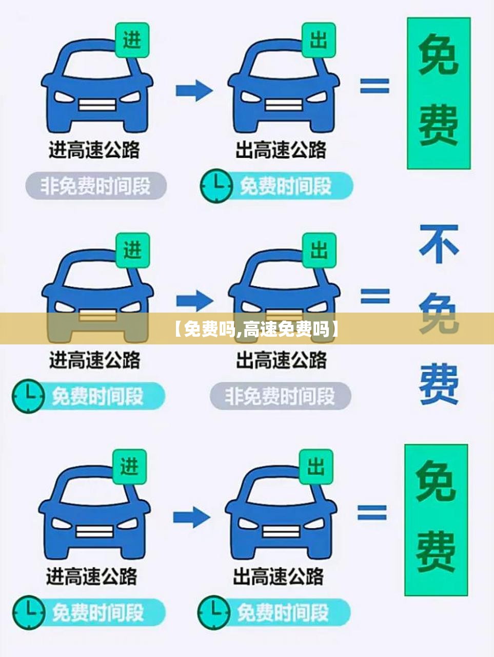 【免费吗,高速免费吗】 【免费吗,高速免费吗】