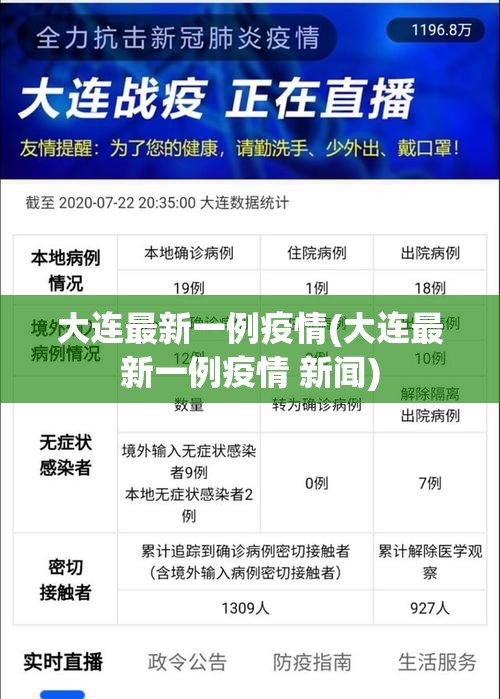 大连最新一例疫情(大连最新一例疫情 新闻) 大连最新一例疫情(大连最新一例疫情 新闻)