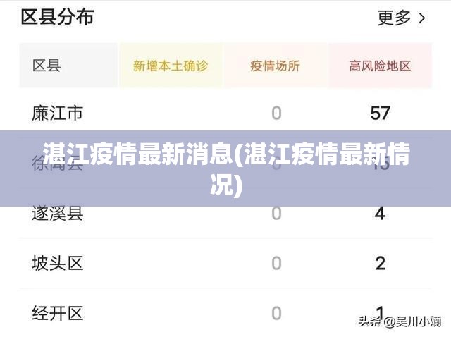 湛江疫情最新消息(湛江疫情最新情况)