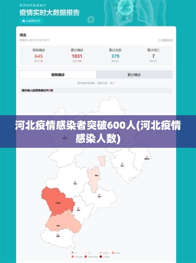 河北疫情感染者突破600人(河北疫情感染人数)