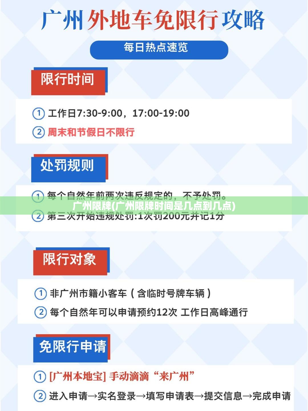广州限牌(广州限牌时间是几点到几点)