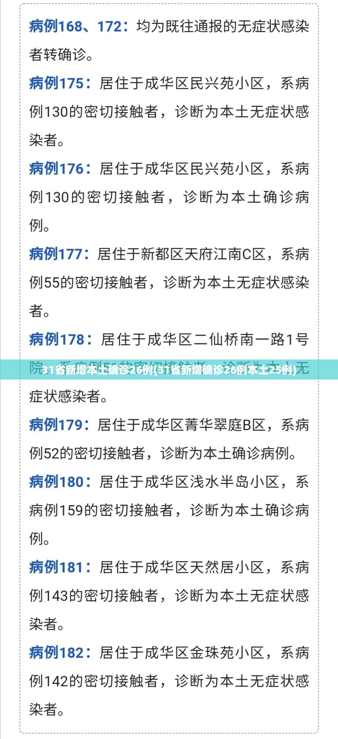 31省新增本土确诊26例(31省新增确诊26例本土25例) 31省新增本土确诊26例(31省新增确诊26例本土25例)