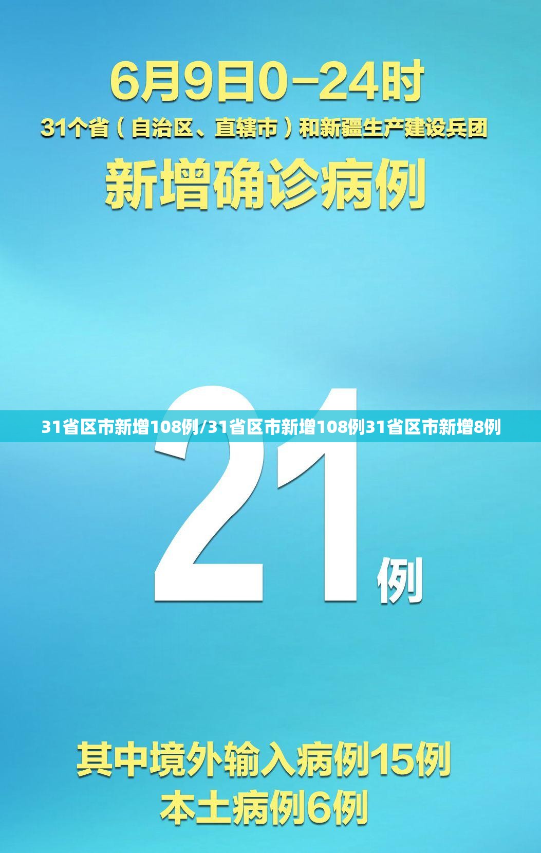 31省区市新增108例/31省区市新增108例31省区市新增8例