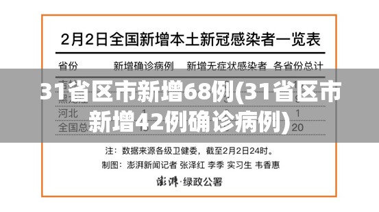 31省区市新增68例(31省区市新增42例确诊病例)