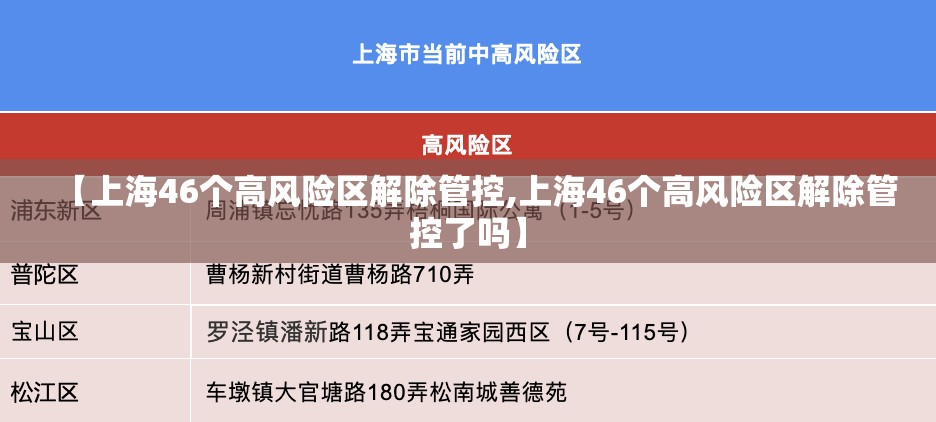 【上海46个高风险区解除管控,上海46个高风险区解除管控了吗】 【上海46个高风险区解除管控,上海46个高风险区解除管控了吗】