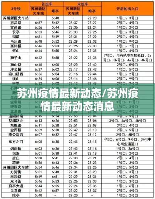 苏州疫情最新动态/苏州疫情最新动态消息 苏州疫情最新动态/苏州疫情最新动态消息