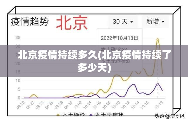 北京疫情持续多久(北京疫情持续了多少天) 北京疫情持续多久(北京疫情持续了多少天)