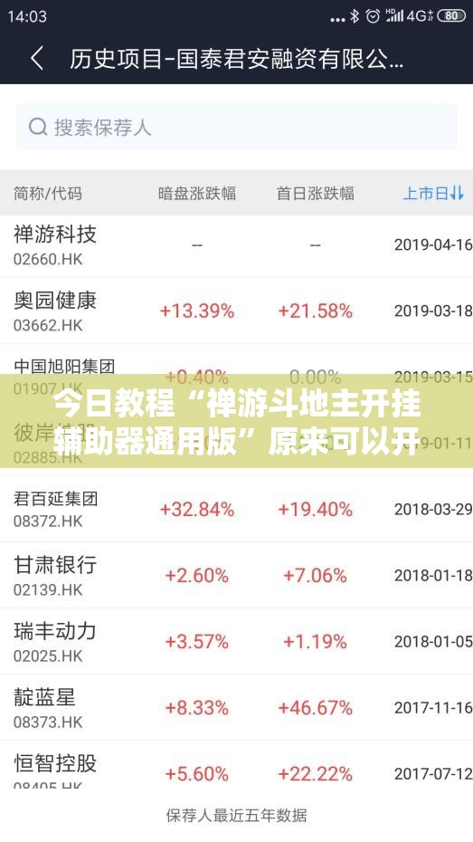 今日教程“禅游斗地主开挂辅助器通用版”原来可以开挂