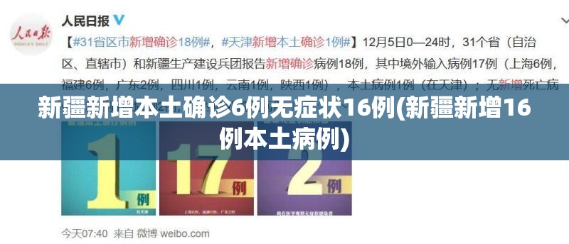 新疆新增本土确诊6例无症状16例(新疆新增16例本土病例) 新疆新增本土确诊6例无症状16例(新疆新增16例本土病例)