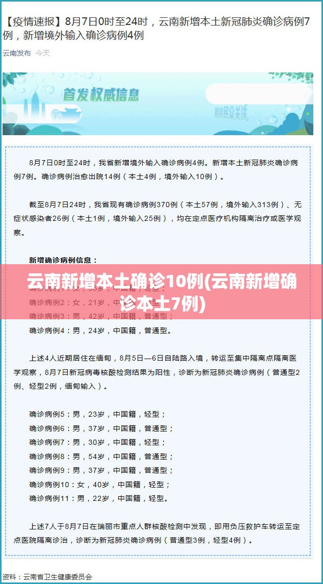 云南新增本土确诊10例(云南新增确诊本土7例) 云南新增本土确诊10例(云南新增确诊本土7例)