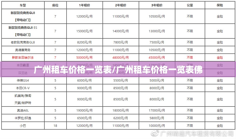 广州租车价格一览表/广州租车价格一览表佛 广州租车价格一览表/广州租车价格一览表佛