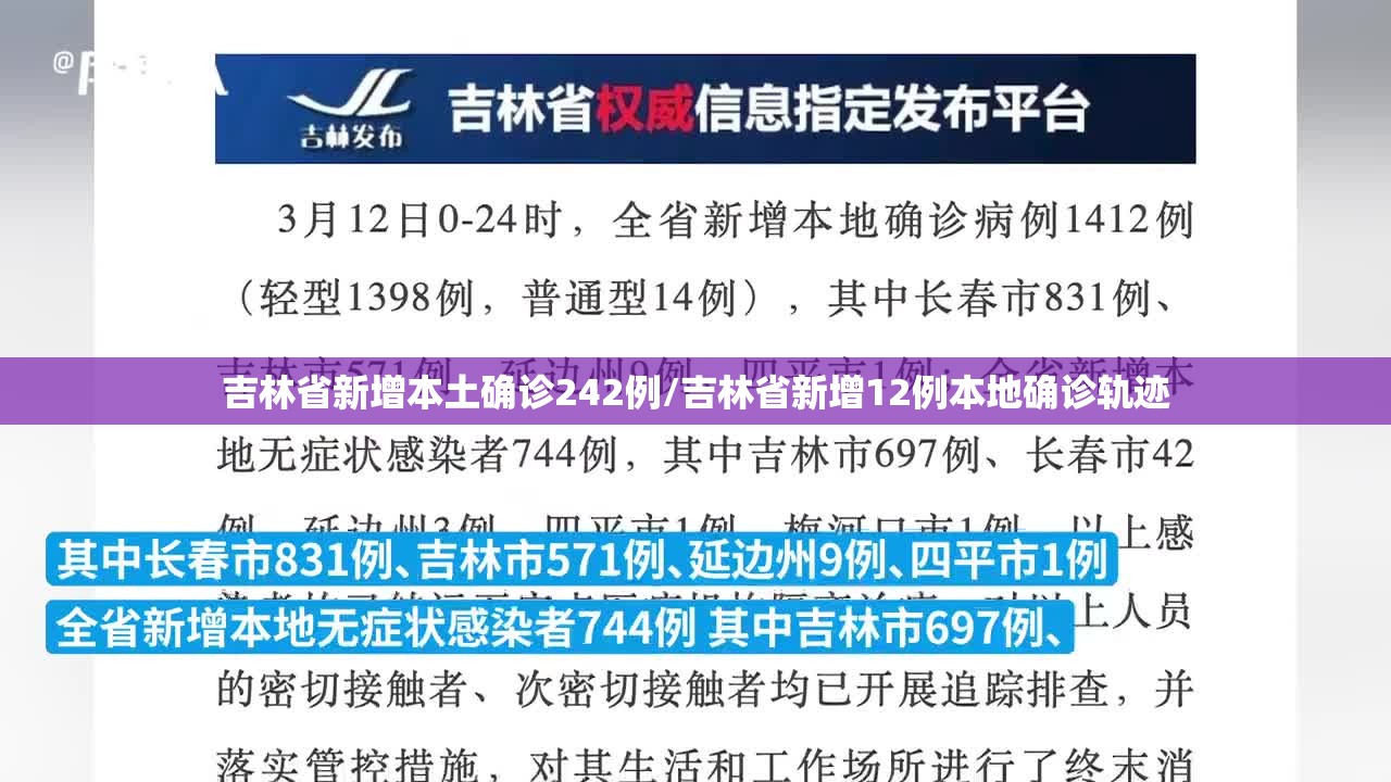 吉林省新增本土确诊242例/吉林省新增12例本地确诊轨迹