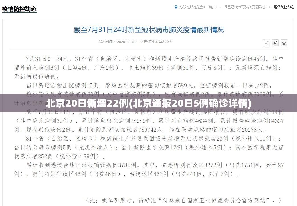 北京20日新增22例(北京通报20日5例确诊详情) 北京20日新增22例(北京通报20日5例确诊详情)