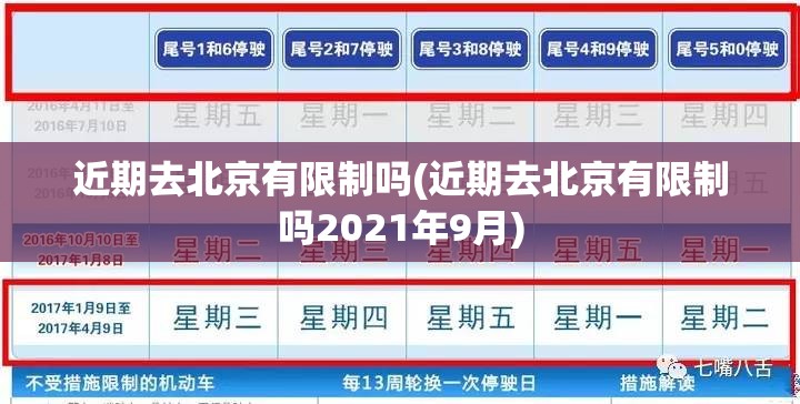 近期去北京有限制吗(近期去北京有限制吗2021年9月) 近期去北京有限制吗(近期去北京有限制吗2021年9月)