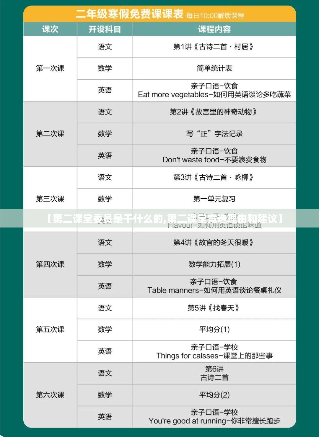 【第二课堂委员是干什么的,第二课堂竞选理由和建议】 【第二课堂委员是干什么的,第二课堂竞选理由和建议】