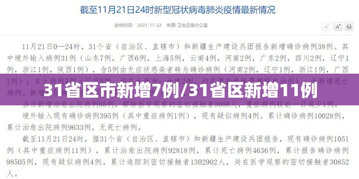 31省区市新增7例/31省区新增11例 31省区市新增7例/31省区新增11例