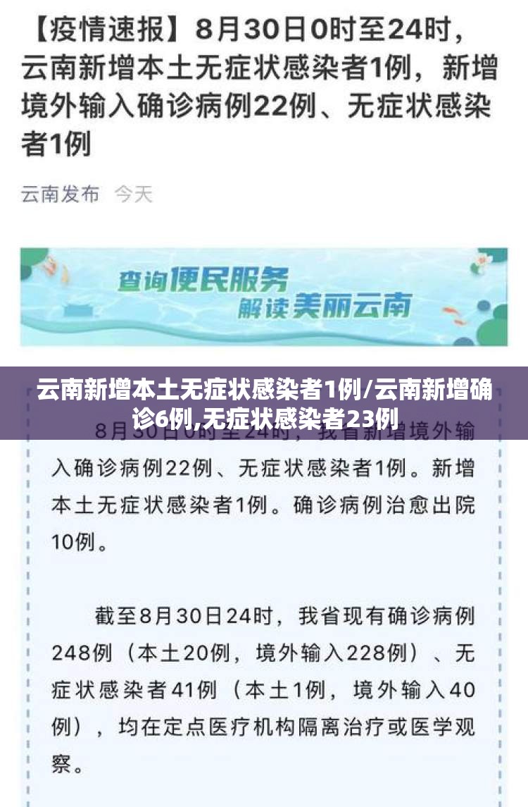 云南新增本土无症状感染者1例/云南新增确诊6例,无症状感染者23例 云南新增本土无症状感染者1例/云南新增确诊6例,无症状感染者23例