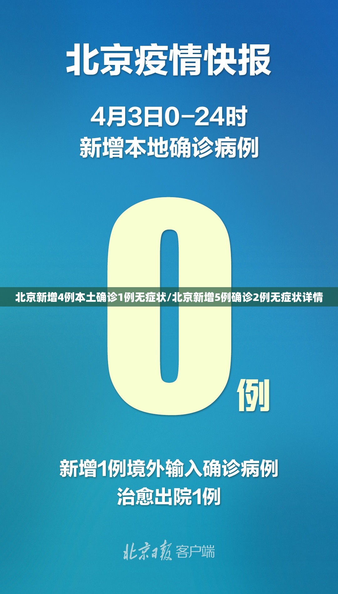 北京新增4例本土确诊1例无症状/北京新增5例确诊2例无症状详情 北京新增4例本土确诊1例无症状/北京新增5例确诊2例无症状详情
