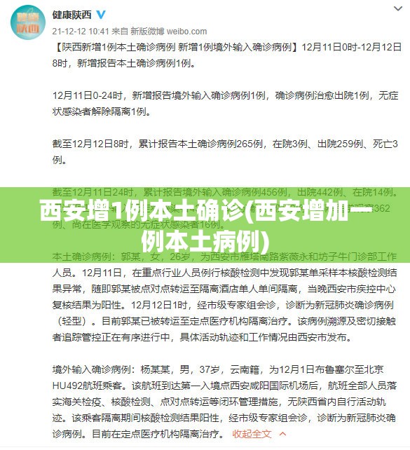 西安增1例本土确诊(西安增加一例本土病例) 西安增1例本土确诊(西安增加一例本土病例)