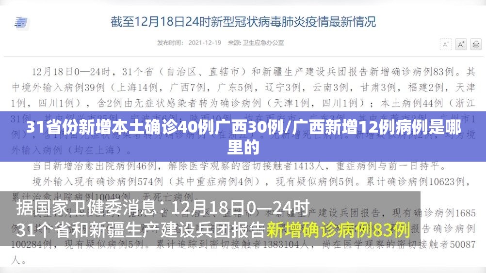 31省份新增本土确诊40例广西30例/广西新增12例病例是哪里的 31省份新增本土确诊40例广西30例/广西新增12例病例是哪里的