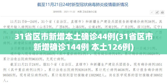 31省区市新增本土确诊44例(31省区市新增确诊144例 本土126例) 31省区市新增本土确诊44例(31省区市新增确诊144例 本土126例)
