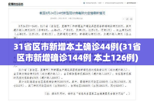 31省区市新增本土确诊44例(31省区市新增确诊144例 本土126例) 31省区市新增本土确诊44例(31省区市新增确诊144例 本土126例)