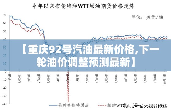 【重庆92号汽油最新价格,下一轮油价调整预测最新】 【重庆92号汽油最新价格,下一轮油价调整预测最新】